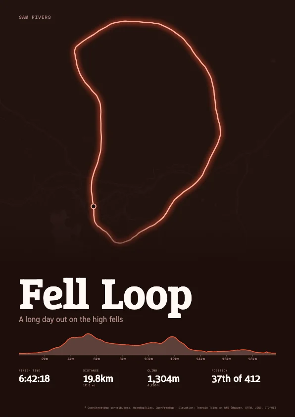 Night style finisher poster, the route glowing orange on a dark map.