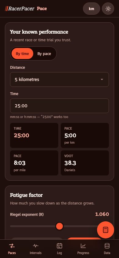 The pace calculator on a phone: a 5km in 25:00 gives 5:00 per km, 8:03 per mile and a VDOT of 38.3.