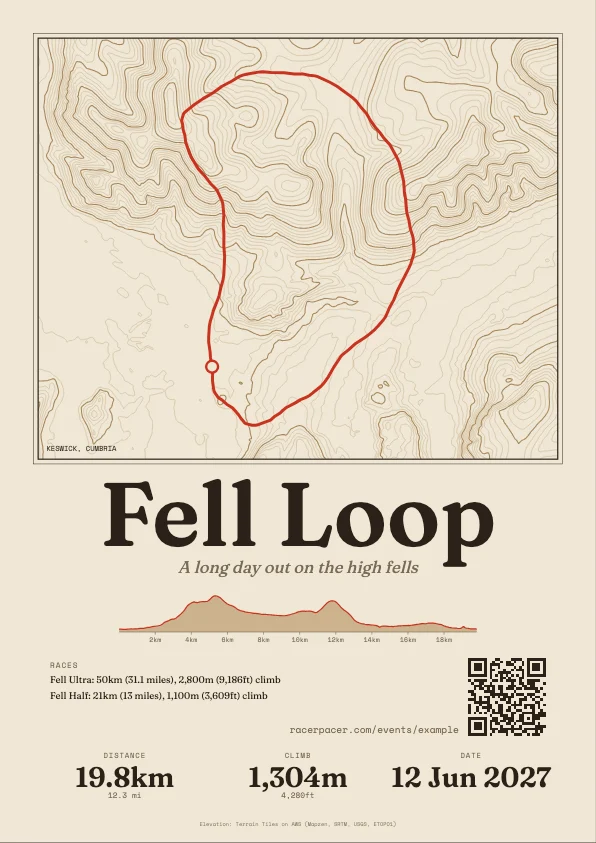 Topo style promo poster with contour lines and the route in red.